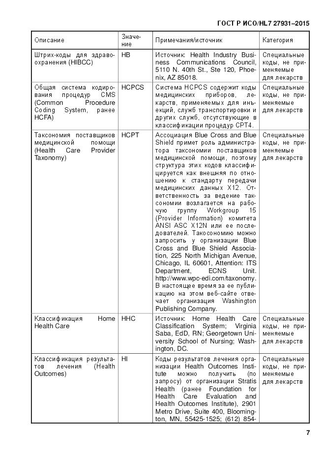 ГОСТ Р ИСО/HL 7 27931-2015, страница 14